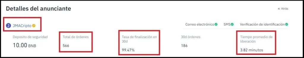 Comprador de Confianza